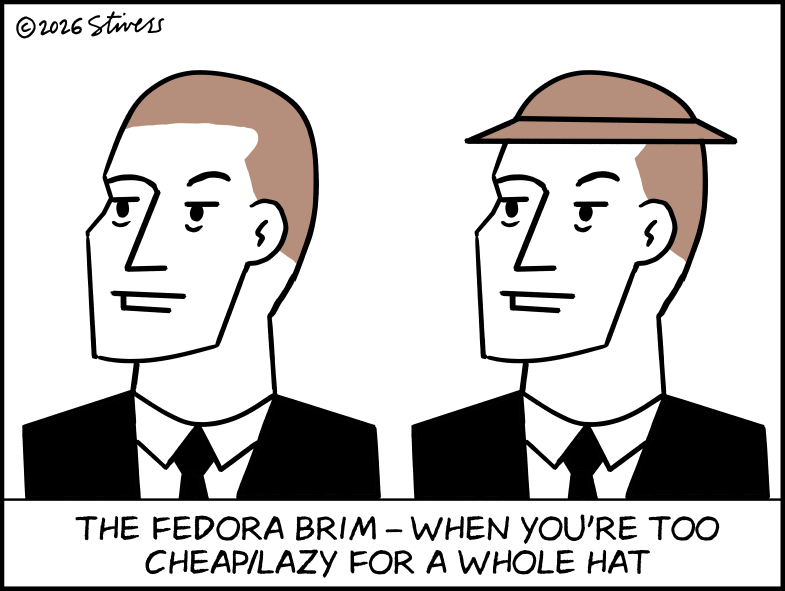 Fedora brim